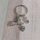 Guardian angel gifts, guardian angel charm, personalised gifts, keep sake gifts, gifts for her, nan gifts, bff gifts, sister gifts,