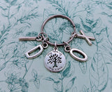 Family tree keychain, personalised keyring, personalised gifts, mum gift ideas, nan ideas for gifts, sibling gifts, birthday ideas, family